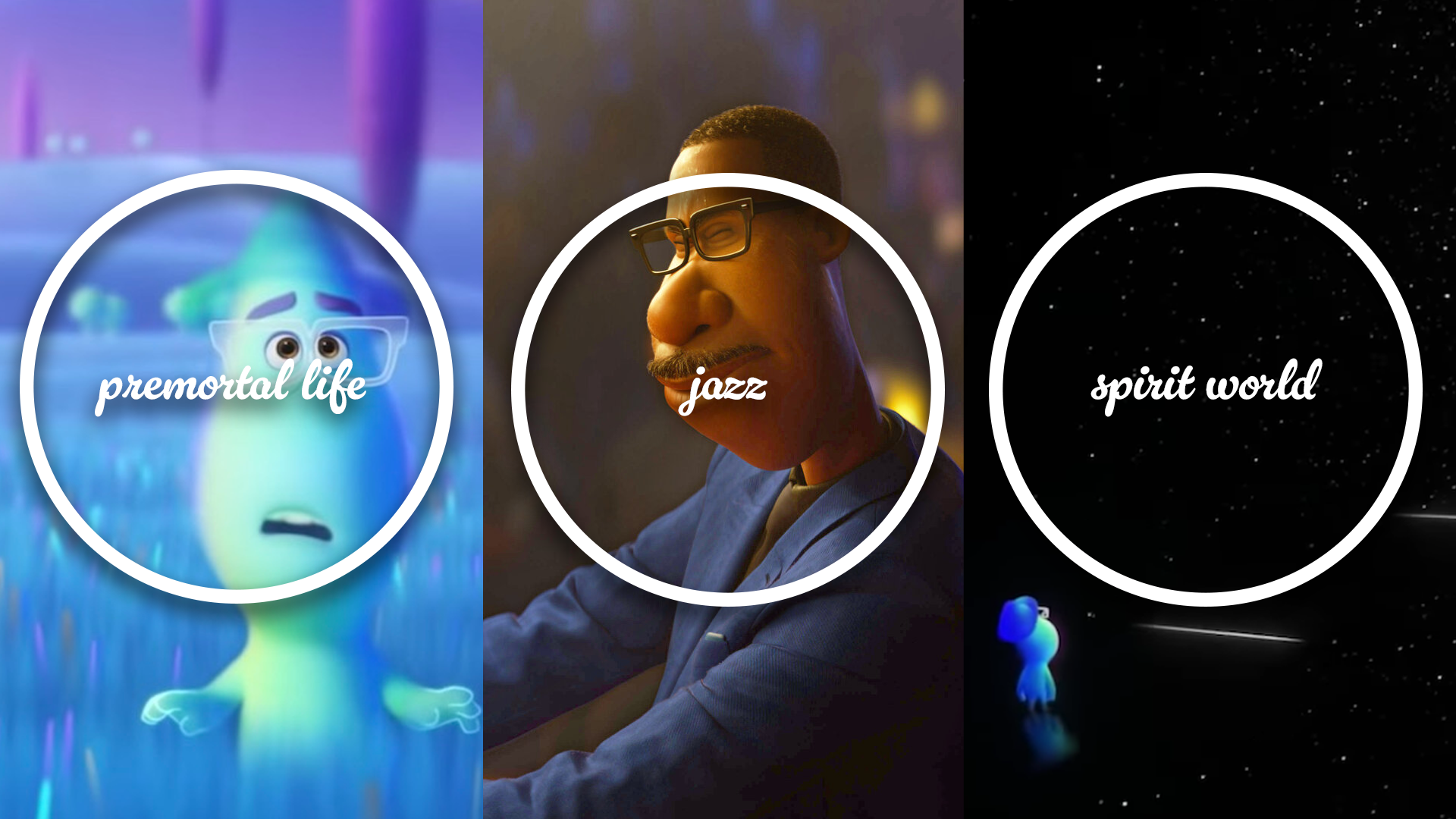 A triptych-style image featuring three stills from Pixar’s Soul, each labeled with a different concept. The left panel shows 22, a small blue soul, standing in The Great Before, with the words "premortal life" in a white circular frame. The middle panel features Joe Gardner in a blue suit, deeply immersed in playing jazz, labeled "jazz" within a white circle. The right panel depicts a soul standing on a glowing path in the dark, approaching the Great Beyond, with the label "spirit world" inside a similar white circular frame.