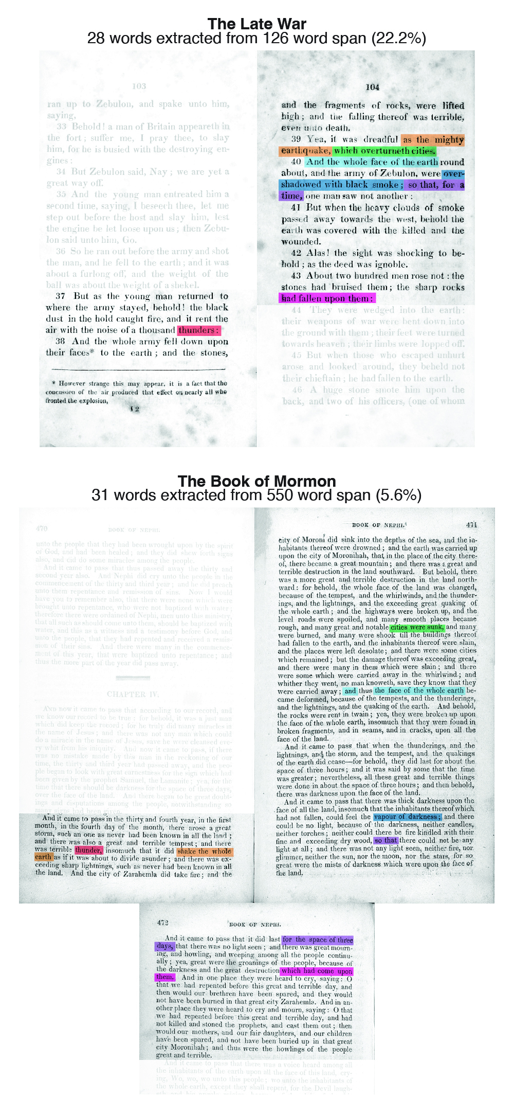 Photos of pages of The Late War and the Book of mormon with highlights showing the difference in phrase location in the text.